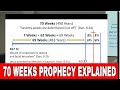 Daniel's 70 Weeks Explained So Simply Anyone Can Understand