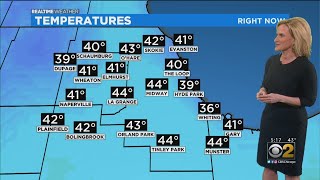 Chicago Weather: Above Average Temps Continue Through The Week