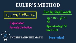 Euler’s Method Explained (Numerical Approximation Step-by-Step)