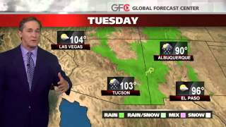 San Diego's Weather Forecast