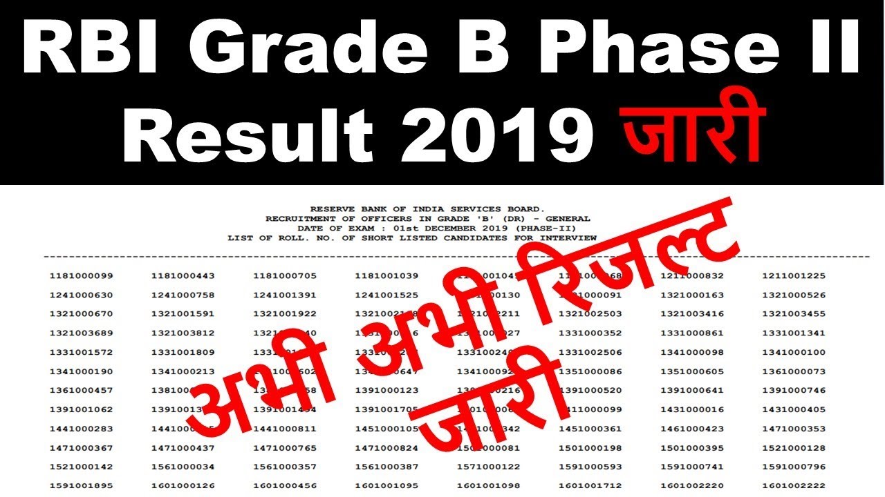 RBI Grade B Recruitment 2019 Phase II Result | RBI Grade B Phase II ...