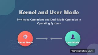Kernel Mode vs User Mode: Understanding Operating System Privileges 🛡️
