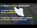 Iran’s nuclear program: Threat to American interests | JCPOA agreement | Nuclear history of Iran