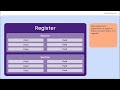 Building a register in Protecht: Defining states and transitions.