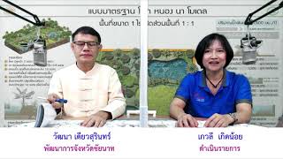 รายการผู้ว่าฯชัยนาทพบประชาชน 18 พฤศจิกายน 2563