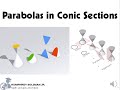 3 of 6 Parabolas in Conic Sections