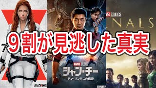 【フェーズ4】MCU(マーベル)映画の解説•考察レビュー(ブラックウィドウ/シャンチー/エターナルズ)