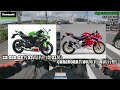 【日本機車專欄》kawasaki ninja zx 25r se 2021 250級距4缸彷賽 想在市區檔檔萬轉？沒問題！ 日本國內第一台有防空轉設計的250級距彷賽