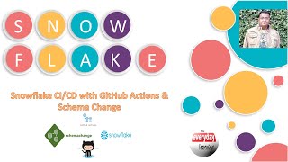 Snowflake CI/CD with GitHub Actions & Schema Change | Rajiv Gupta Learn Everyday