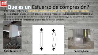 Esfuerzos Simples de una Construcción (cortante-flexion-compresion-traccion-torsi)ConceptosBasicos.