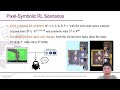 KDD 2023 - Internal Logical Induction for Pixel-Symbolic Reinforcement Learning