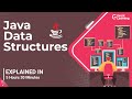 Java Data Structures | Types of Data Structure | Array | Stack | Queue | Great Learning