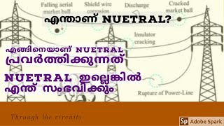 What is Neutral | How does Neutral works | What happen if there is no Neutral | Through the circuits