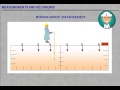 measuring and recording tank atmosphere