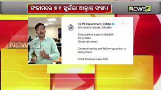 କରୋନା ଅପ୍‌ଡେଟ: ରାଜ୍ୟରେ ୪ ଦିନରେ ୧୦୦ କରୋନା ଆକ୍ରାନ୍ତ ପଜିଟିଭ୍ ଚିହ୍ନଟ