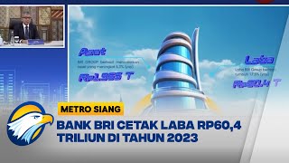 Bank BRI Cetak Laba Rp60,4 Triliun di Tahun 2023