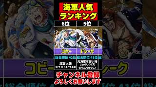 ワンピース海軍人気ランキング【ONEPIECE】 #shorts