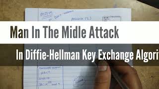 Diffie-Hellman Key Exchange Algorithm With MITM Attack