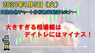 大きすぎる相場観はデイトレにはマイナス！ 2021年1月5日（火）　日経先物チャート分析無料動画セミナー