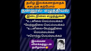 இடைநிலை எழுத்துகள் | உடனிலை மெய்ம்மயக்கம் | வேற்றுநிலை மெய்ம்மயக்கம் | ஈரொற்று மெய்ம்மயக்கம்