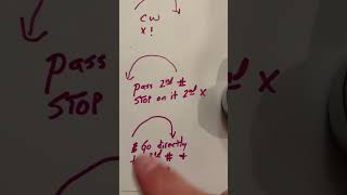How to Unlock a Combination Lock or College Mailbox