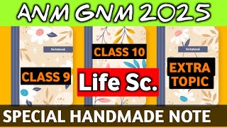 ANM GNM 2025 Preparation| ANM GNM Form Fill Up 2025 | ANM GNM Exam Date 2025 #anmgnm2025