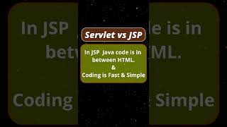 Servlet vs JSP | Difference Explained in 1 Minute | CS Wali Madam #javatutorial #servlet #jspservlet