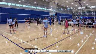 NCVC 15 National vs. CVA 15-1 Gm. 2