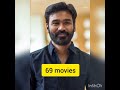 top 10 tamil actor movies number list part 1