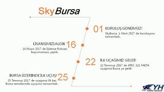 Pilot Egitimleri ve Uçak Turlari SkyBursa