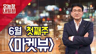 [서울경제TV] 김동섭의 6월 첫째주 마켓뷰 - 시장이슈