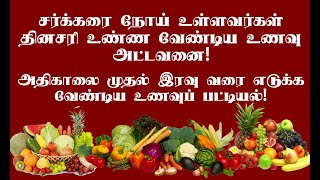 சர்க்கரை நோய் உள்ளவர்கள் தினசரி உண்ண வேண்டிய உணவு அட்டவணை! அதிகாலை முதல் இரவு வரைக்கான பட்டியல்!