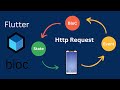 Flutter Tutorial - Flutter BLoc Http Get Example