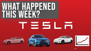 Tesla News | What Happened This Week? | Model 3/Y Increase | China Record | Mach E | FSD | 4/9/2021