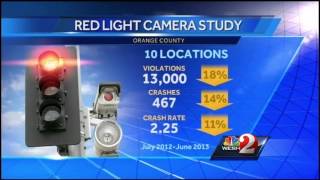New red-light cameras to be installed