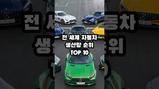 세계에서 자동차 생산량이 가장 많은 나라 TOP 10