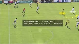 【プレー集】相手の背後突く動き出し #柏レイソル #小屋松知哉 選手