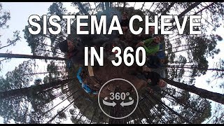 Cheve Expedition 2018 - 360 Video