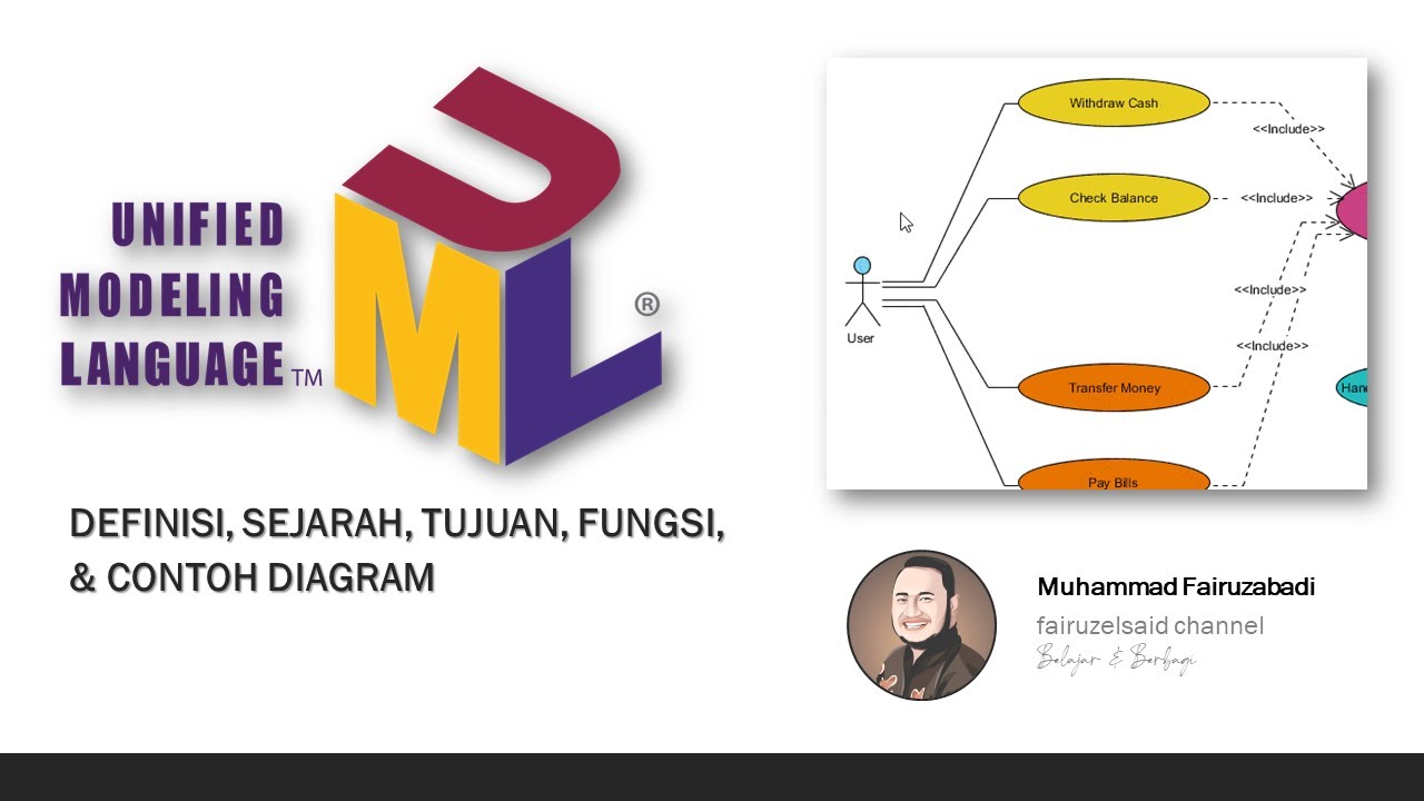 Uml Definisi Sejarah Tujuan Fungsi Tools Jenis Diagram Klasifikasi