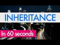 PHP OOP Inheritance - PHP in 60 SECONDS