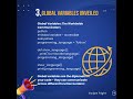 🐍 PYTHON ESSENTIALS: Global vs. Local Variables Explained 🐍  #PythonVariables  #Python
