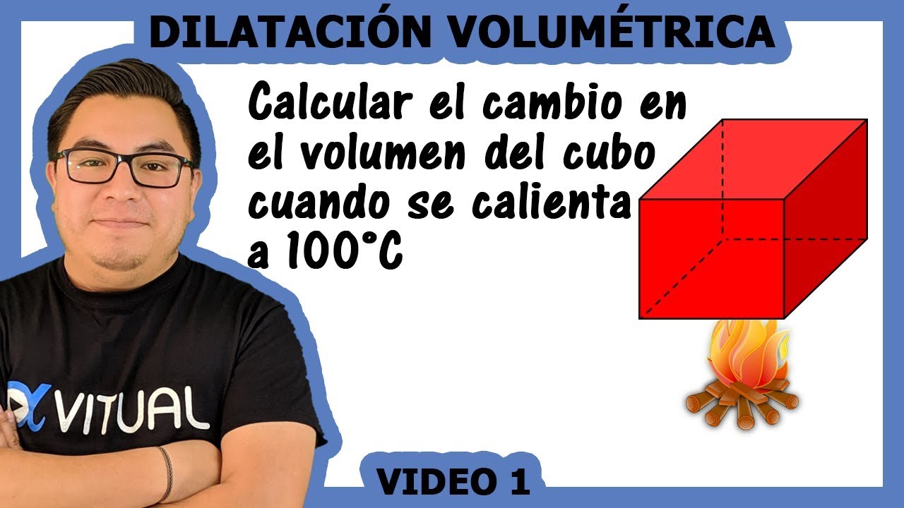 Dilatación Volumétrica 1 | Vitual - YouTube