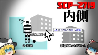 【ゆっくり解説】SCP-2719 内側