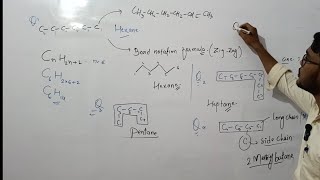 organic chemistry ,basic lecture 1 ,class11th ( NEET). by Hassan sir .