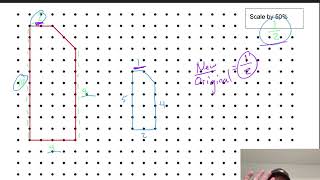 4.1.1 Similar Figures