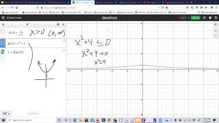 Graphing compositions of functions using Desmos.com