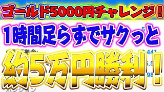 ゴールド5000円チャレンジ！1時間足らずでサクっと約5万円勝利！トレード実践【海外FX/仮想通貨】