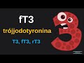 fT3 - T3 -triiodothyronine and rT3 -reverse triiodothyronine. Facts and myths about the thyroid diet