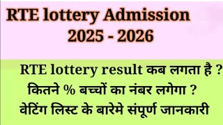 RTE 2025 | Complete information about Lottery Result waiting list#rte#rteadmission#Result#Waiting...