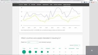 Minitutorial: Cómo sacar utilidad a la nueva herramienta de Google para el sector turístico